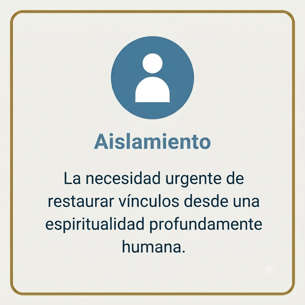 Aislamiento